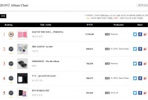 albumy k-pop 2019